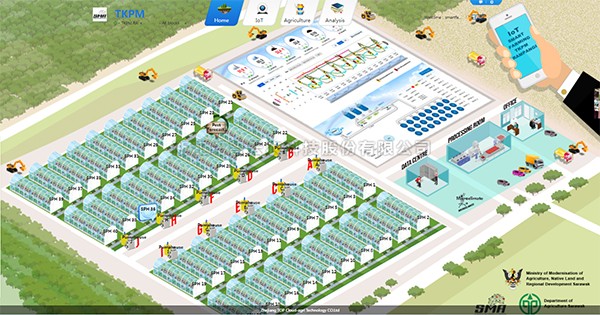 托普數(shù)字農(nóng)業(yè)綜合解決方案應(yīng)用馬來西亞，助力...