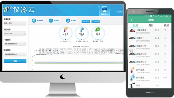 溫濕度自動記錄儀管理云平臺界面圖