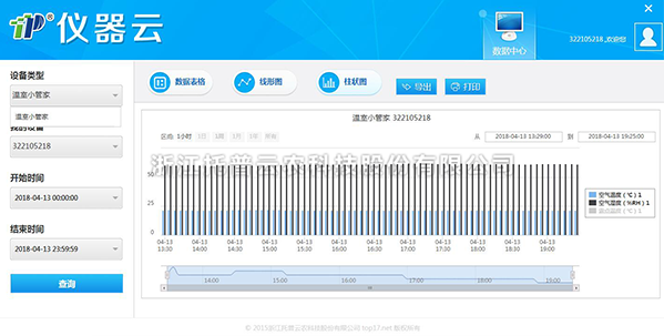 溫濕度自動記錄儀儀器云數(shù)據(jù)查看