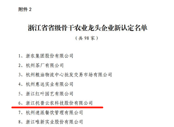 “浙江省省級骨干農(nóng)業(yè)龍頭企業(yè)”新認(rèn)定名單