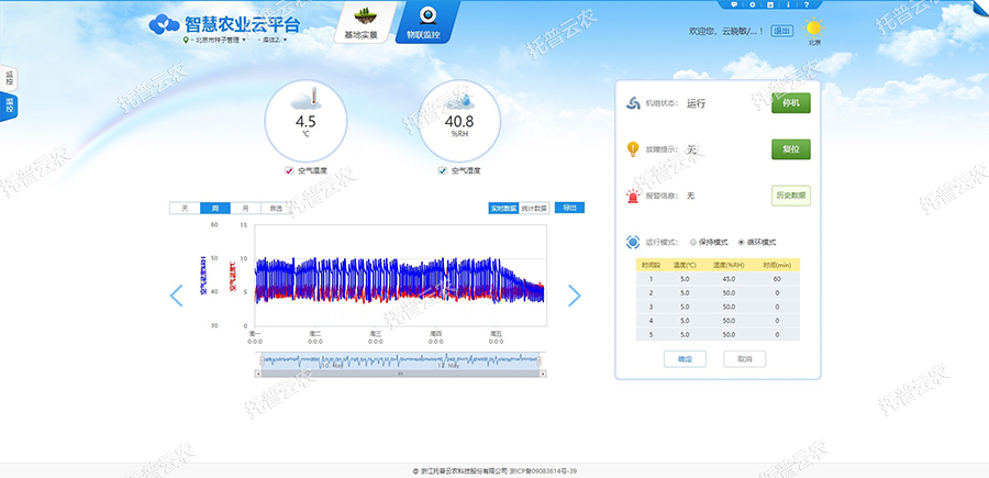 種質(zhì)資源庫(kù)數(shù)據(jù)監(jiān)測(cè)