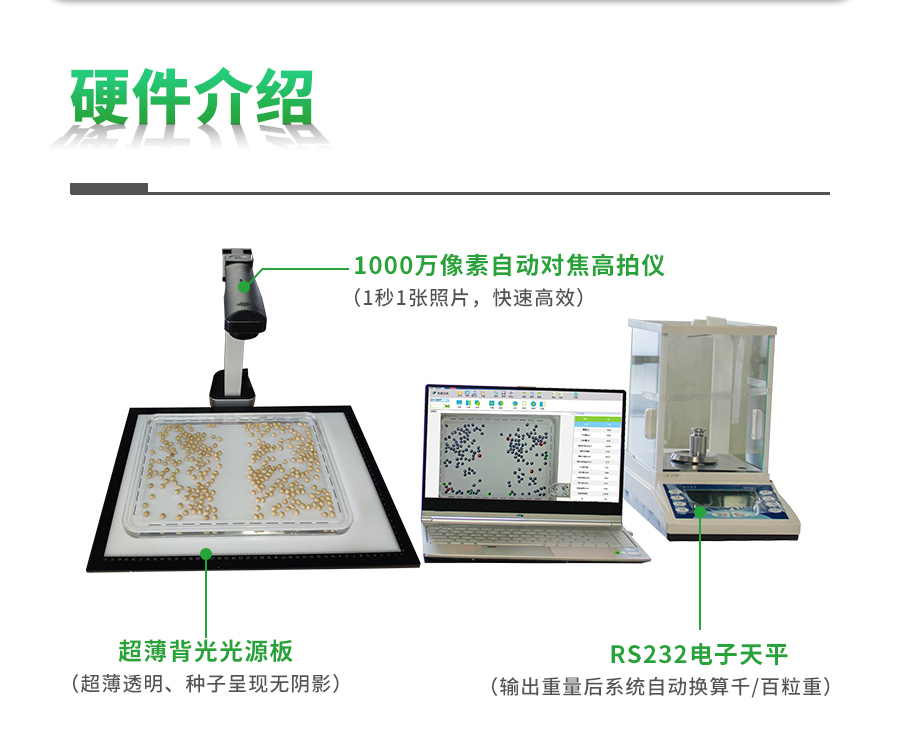 智能考種分析系統(tǒng)