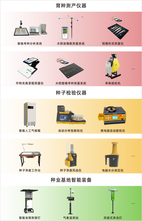 托普云農(nóng)全新升級(jí)育種、制種、種子檢驗(yàn)智能儀器